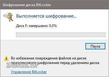 Шифрование BitLocker