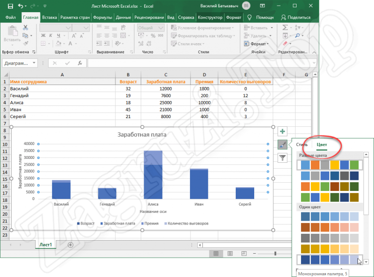 Как настроить диаграмму в excel