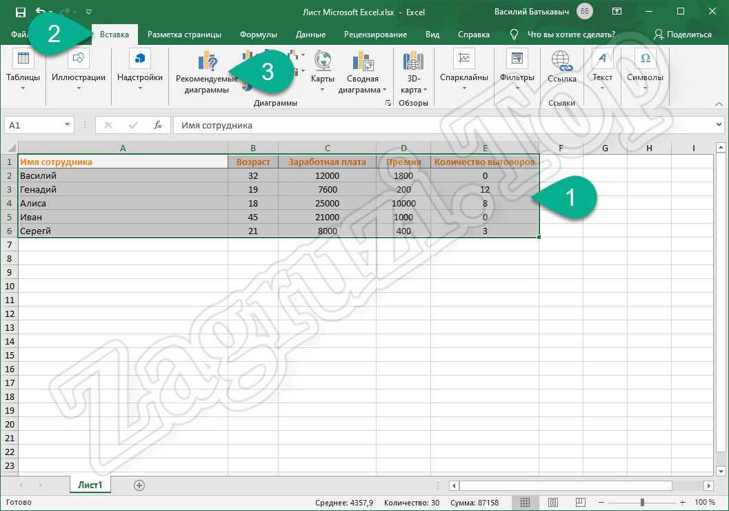 Выделение таблицы в Excel и выбор рекомендуемых диаграмм