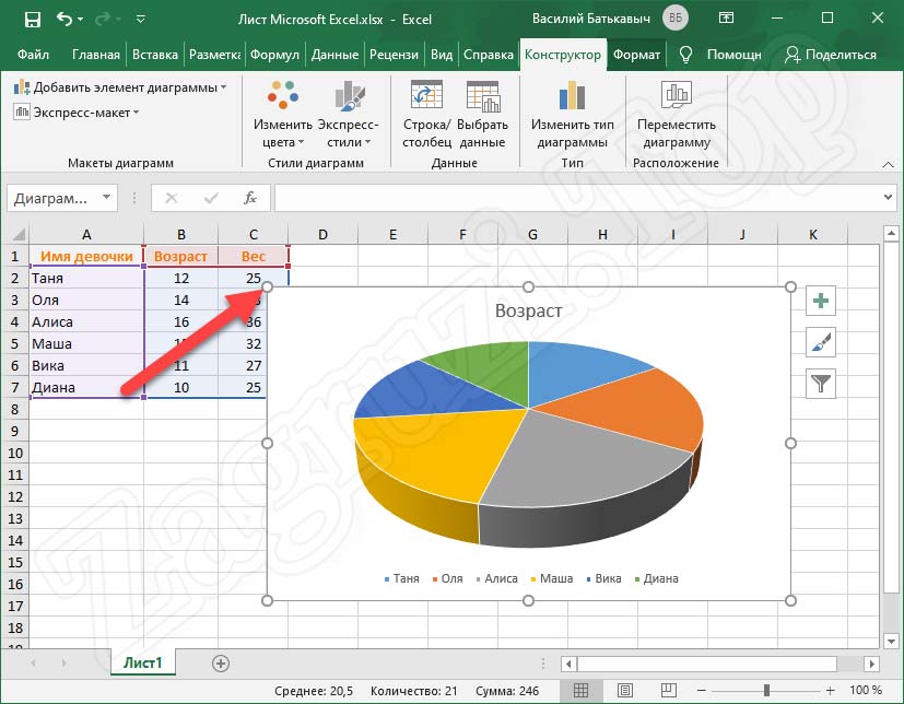 Маркеры масштабирования диаграммы Excel