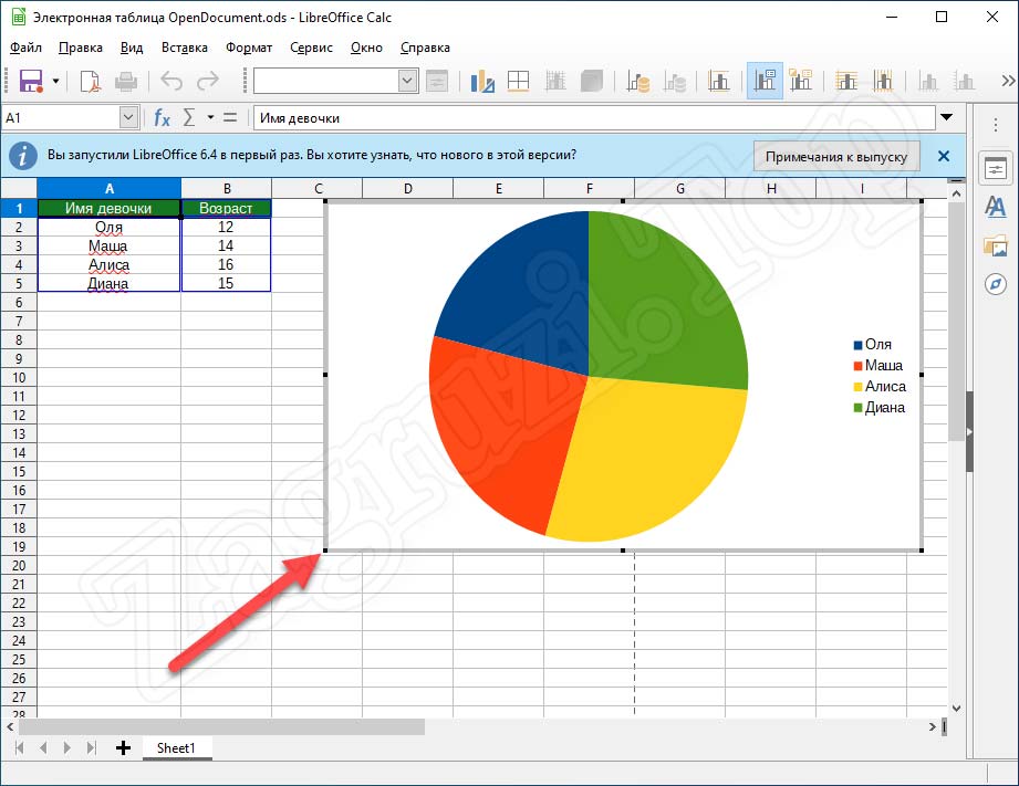 Установка размера диаграммы в LibreOffice