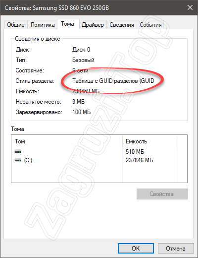 Тип файловой таблицы накопителя в Windows 10